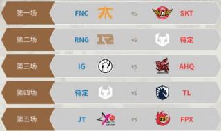 pgc全球总决赛2021赛程安排 pgc2021全球总决赛赛程