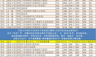 2021年中国足球俱乐部世界排名 2021年足球金球奖排名